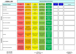 Process Maturity